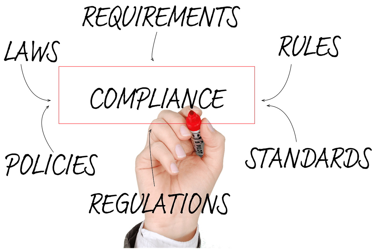 ADA Compliance | Strategic Media Inc